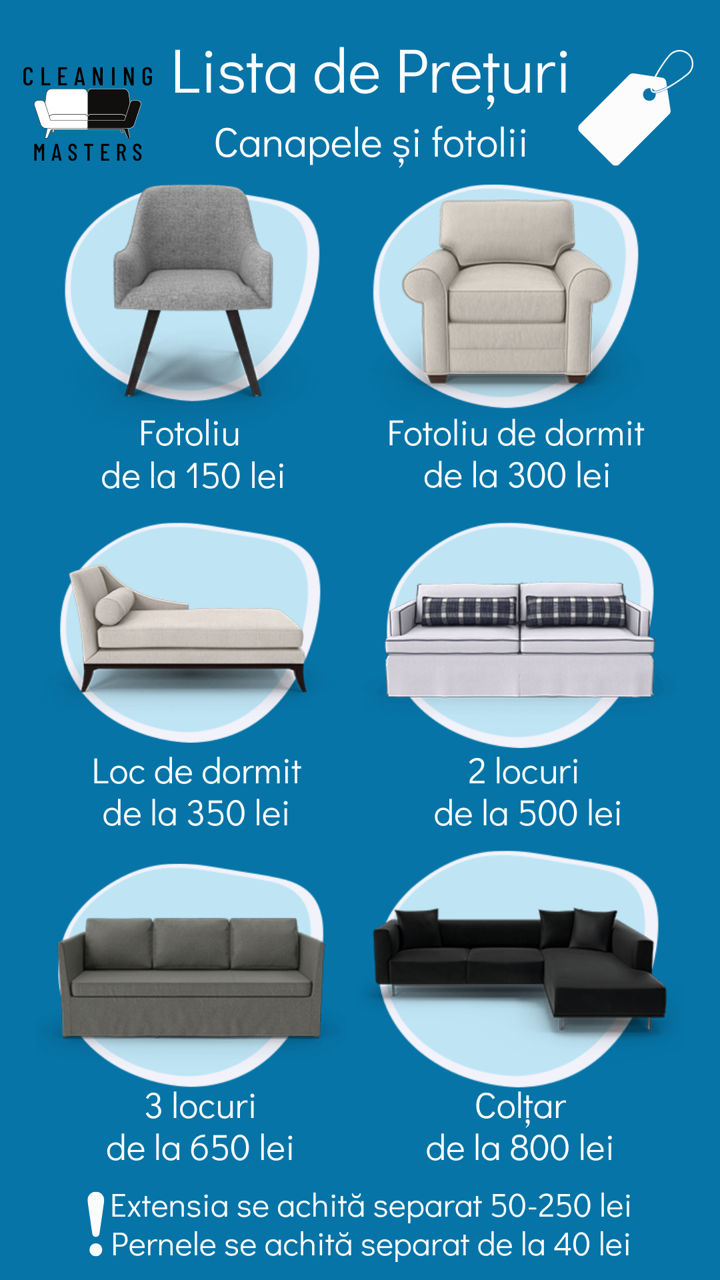 Curățarea mobilei și saltelelor la domiciliu imagine 2