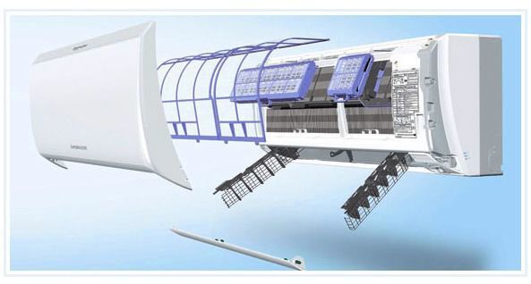 Curatarea profesionala a Conditionerpr/ Професиональное чистка кондиционеров изображение 3